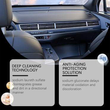 Car Interior Cleaning Spray