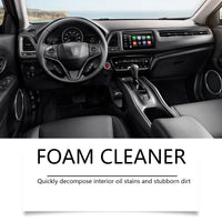 Car Interior Cleaning Spray